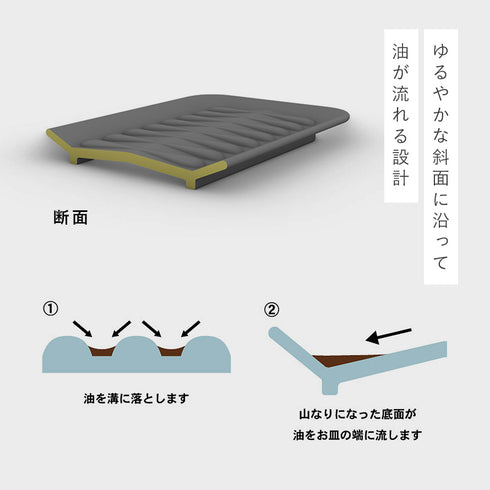 サラエット 魚皿.|s4